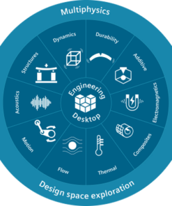Siemens Simcenter SPEED 2019.3.0 (14.06.012) - Full Version