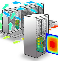 Siemens Simcenter FloTHERM 2404.0 - Full Version