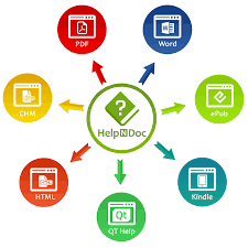 HelpNDoc Personal 8.9.0.604 - Full Version