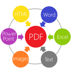 SautinSoft UseOffice .Net 5.3.3.1 - Full Version