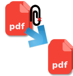 AssistMyTeam PDF Attachment Remover 1.0.903.0 - Full Version