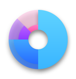 Disk Space Fan 5.0.5.1 - Full Version